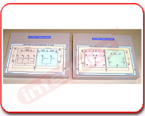 CONSTANT K TYPE: LOW PASS FILTER (PASSIVE TYPE)